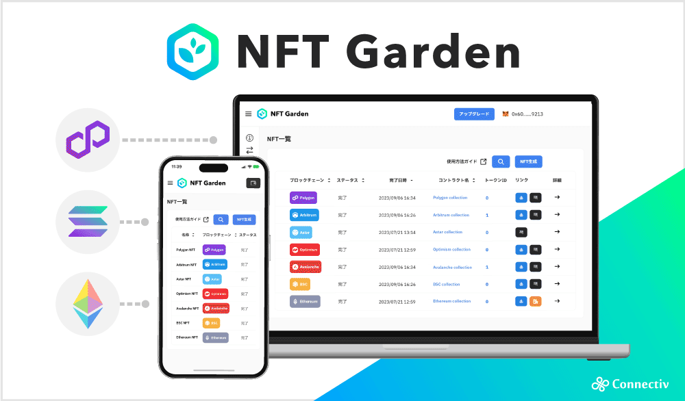 web3_solution_nftgarden